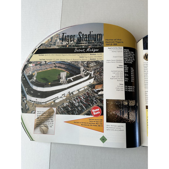 Take me out to the Ball Park, Illustrated Baseball Parks Book by Josh Leventhal - Picture 7 of 10